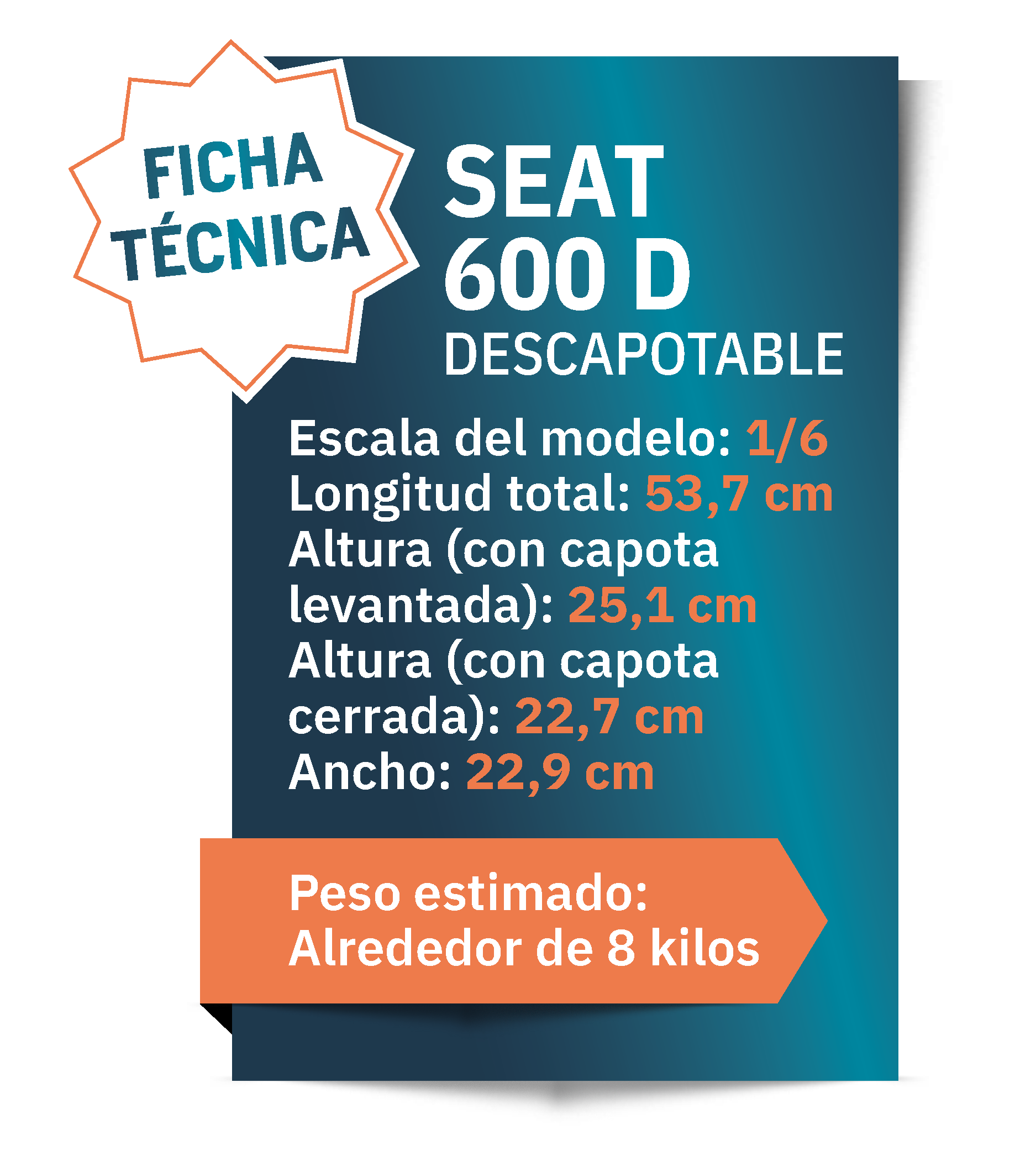 Construye el descapotable Seat 600 D 1:6 Salvat España